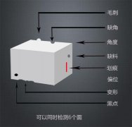 如何尋找有實(shí)力的視覺檢測(cè)設(shè)備廠家?