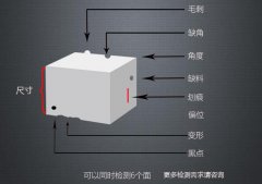 機(jī)器視覺外觀檢測設(shè)備有哪些功能？