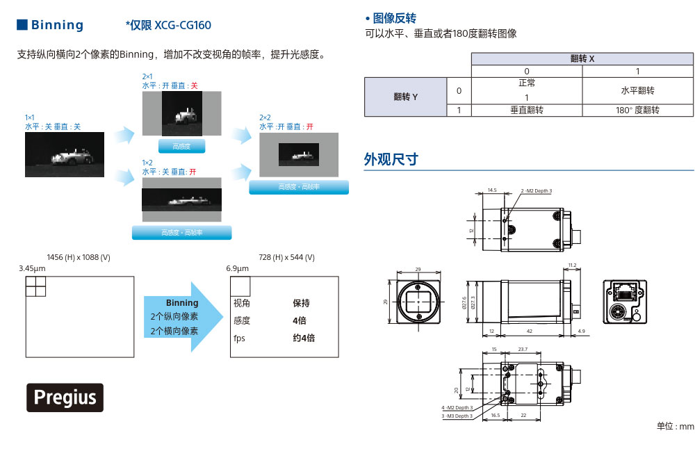 索尼工業(yè)鏡頭 機(jī)器視覺檢測(cè)設(shè)備