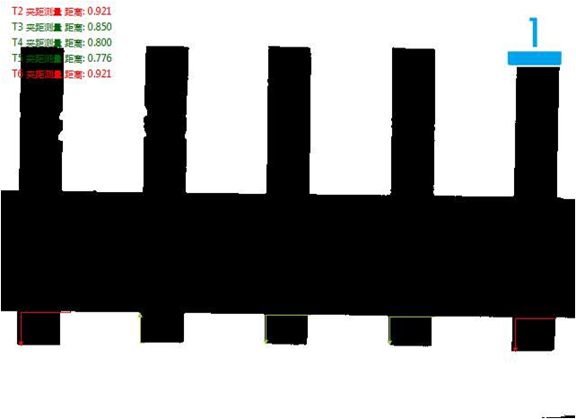 機(jī)器視覺(jué)檢測(cè)方案